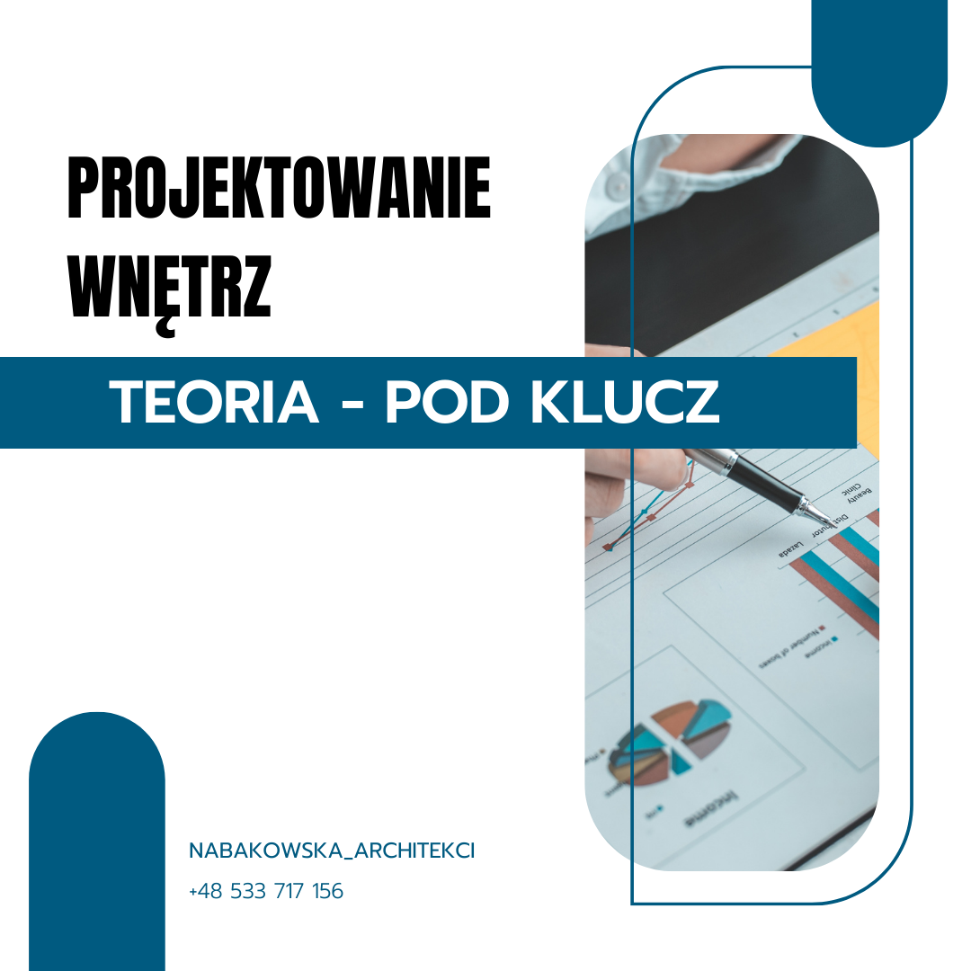 Warszawa Teoria – Wykończenie Pod Klucz – 3.02.2023R. / Szkolenie zdjęcie nr 1